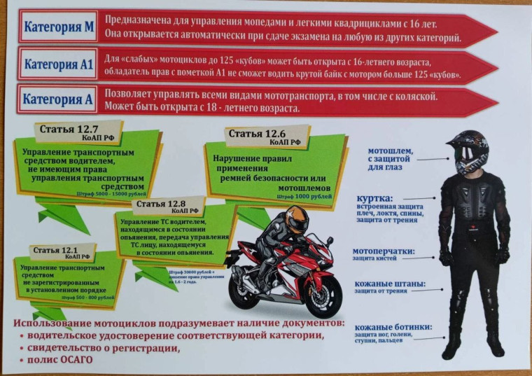 ПДД.